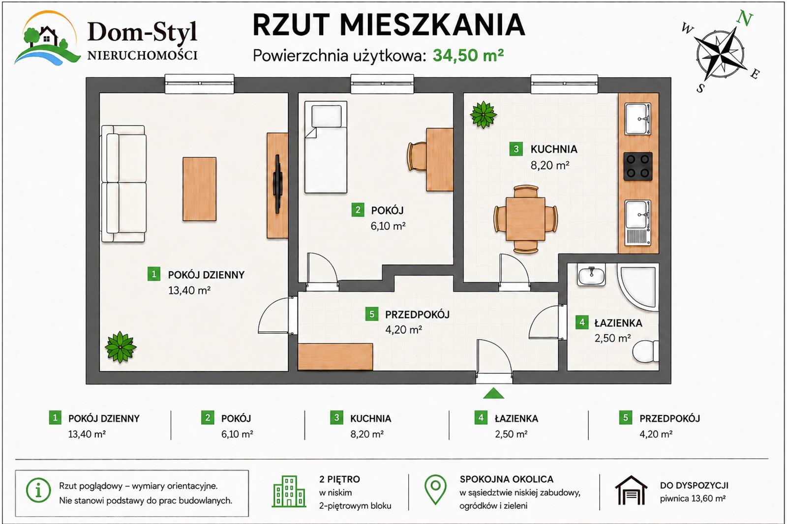 Szkic mieszkania